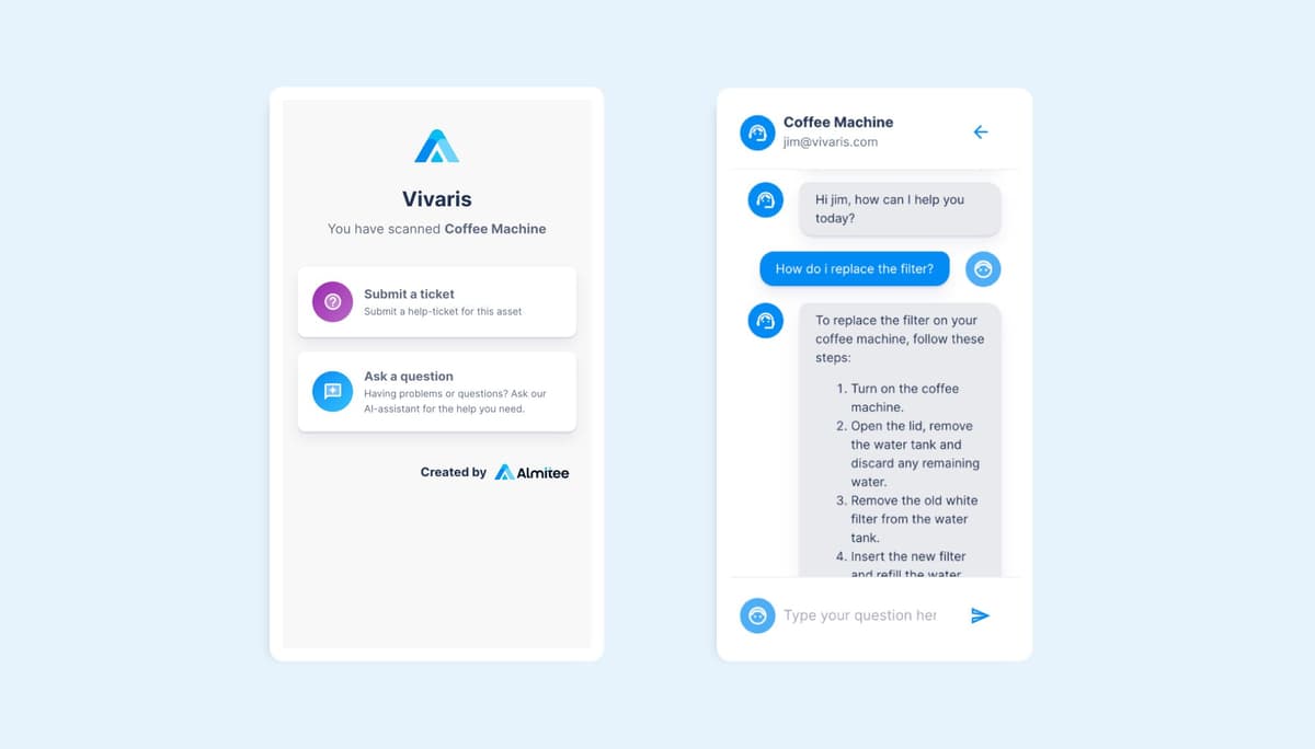 Blog AI and QR codes